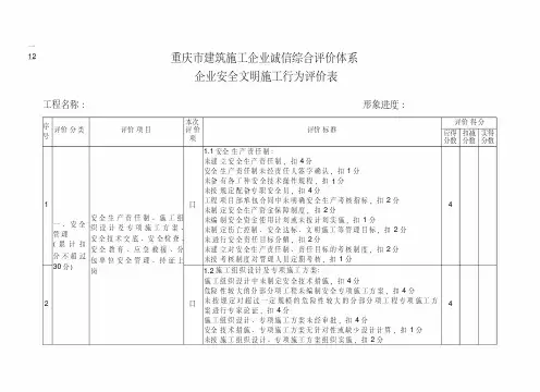 重庆市建筑施工企业诚信综合评价体系企业安全文明施工行为评价表