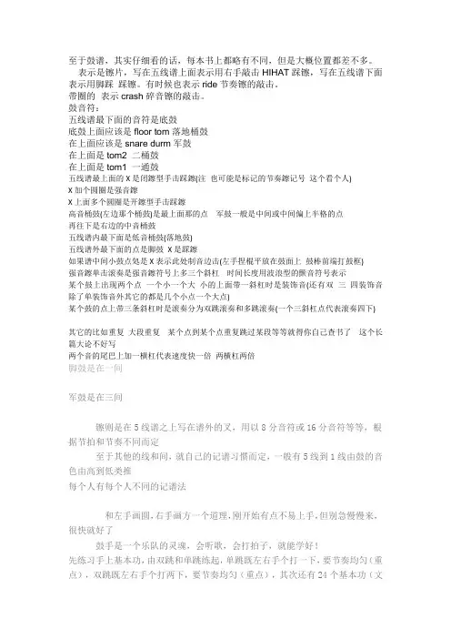 架子鼓谱