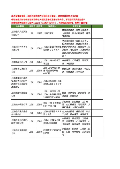新版上海市上海家庭保洁工商企业公司商家名录名单联系方式大全161家