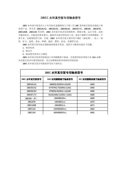 2BEC水环真空泵专用轴承型号