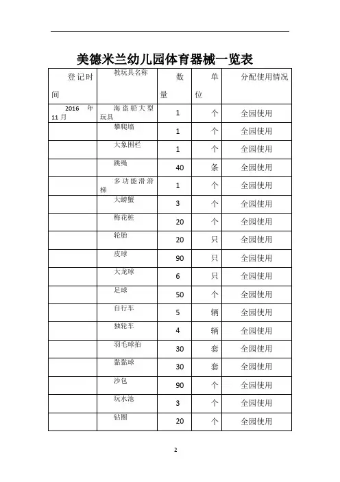 2016年幼儿园体育器械清单