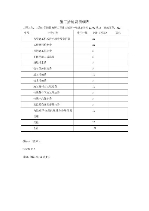 施工措施费明细等表格