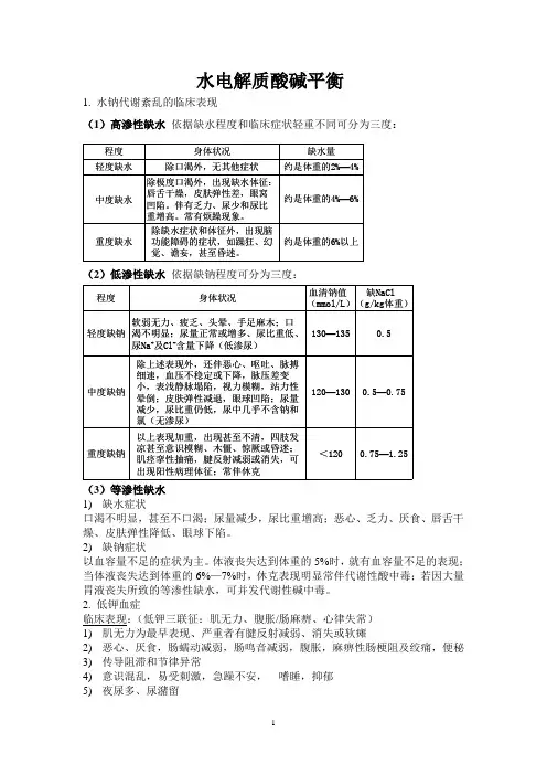 外科护理学重点(整理版)