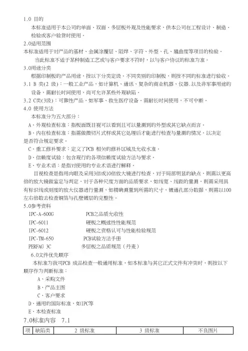 PCB质量检验规范要点