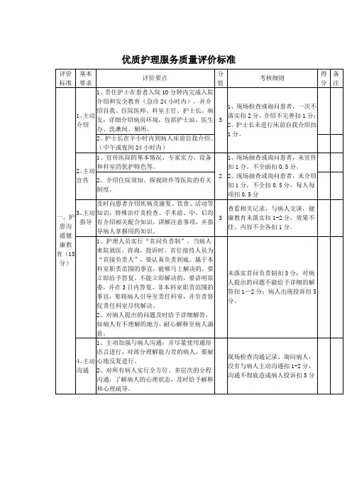 (完整版)优质护理服务质量评价标准