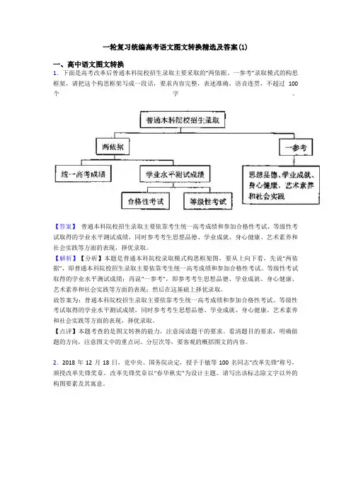 一轮复习统编高考语文图文转换精选及答案(1)