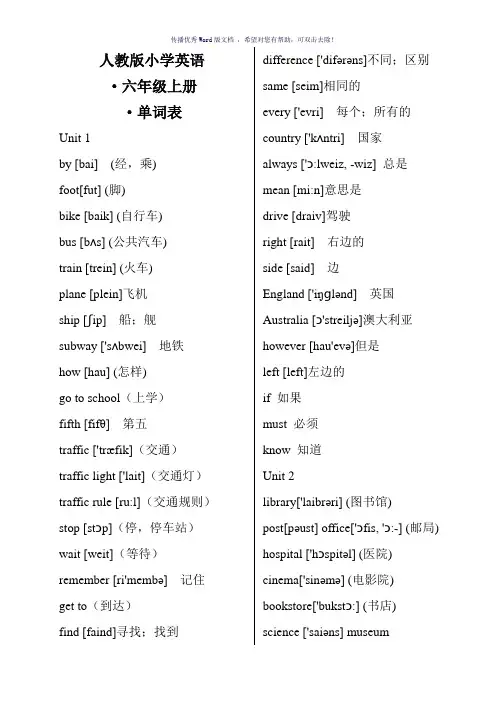 人教版小学英语六年级上、下册单词表(带有音标)