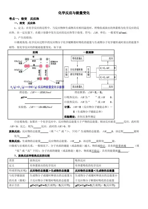 化学反应与能量变化