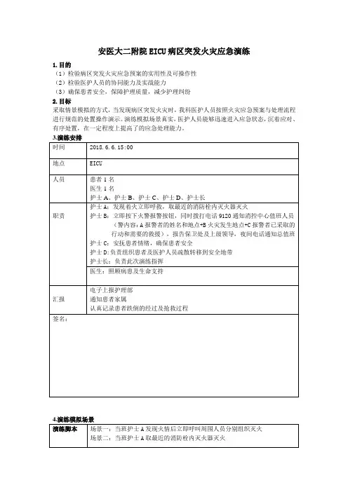 火灾应急演练
