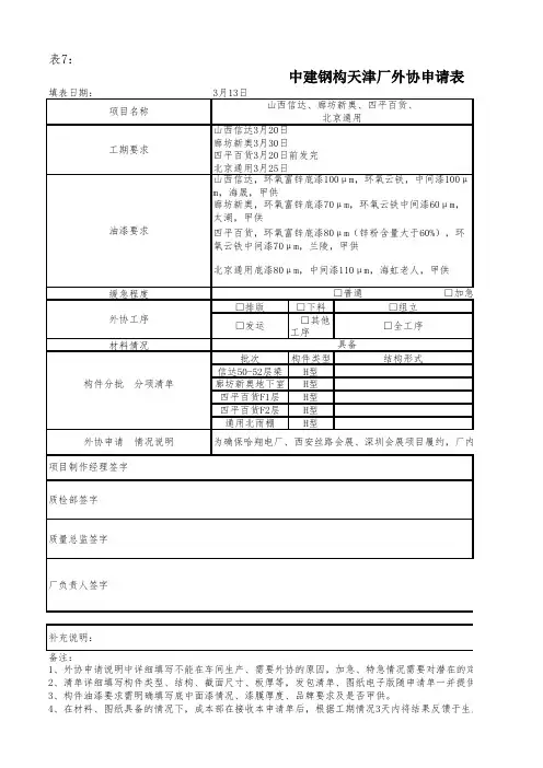外协申请表