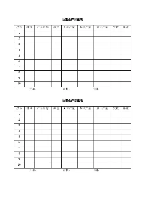 注塑生产日报表