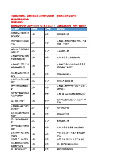 2020新版山东济宁淀粉企业公司名录名单黄页联系方式大全174家