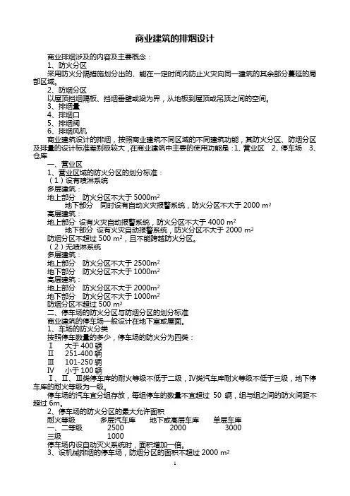 商场建筑的排烟设计