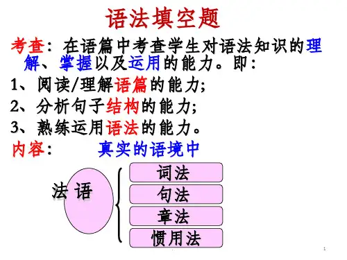 初中英语语法填空浅析PPT课件