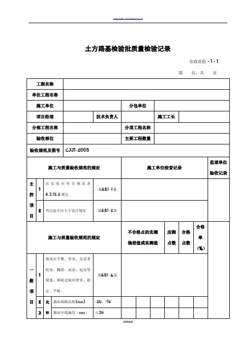 城镇道路工程施工与质量验收规范CJJ1-2008检验批表格 2