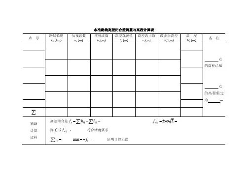 水准路线高程计算表