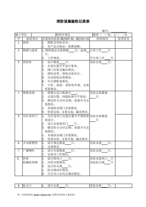 消防设施验收记录表