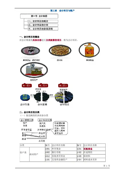 会计基础第三章会计科目与账户
