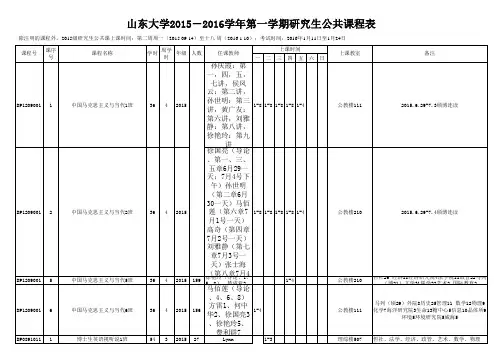 山东大学2015-2016学年第一学期研究生公共课程表