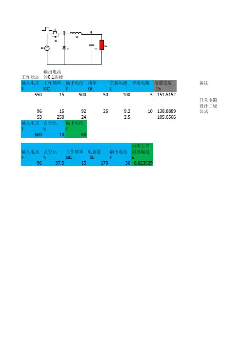 BUCK电感计算公式