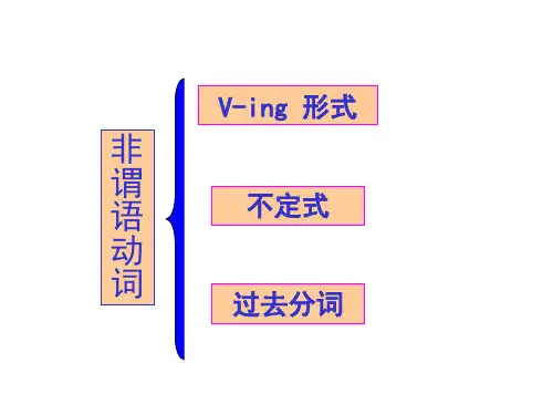 独立主格结构讲解