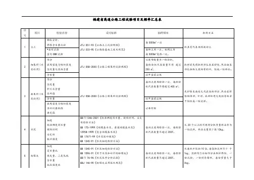 公路工程试验检测频率汇总