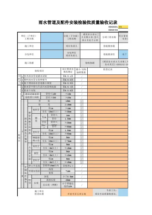 001_05020201_雨水管道及配件安装检验批质量验收记录