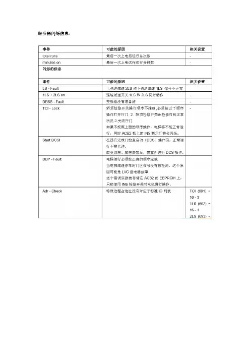 奥的斯电梯故障码主板与变频器故障码