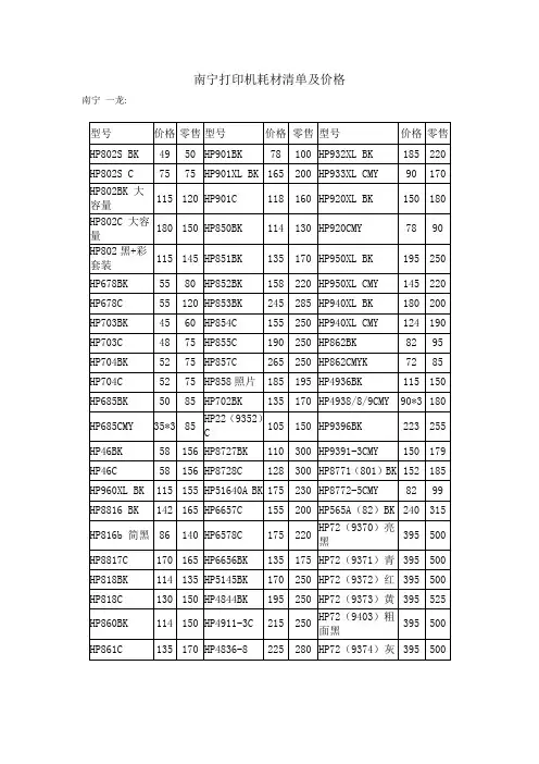 南宁打印机耗材清单及价格