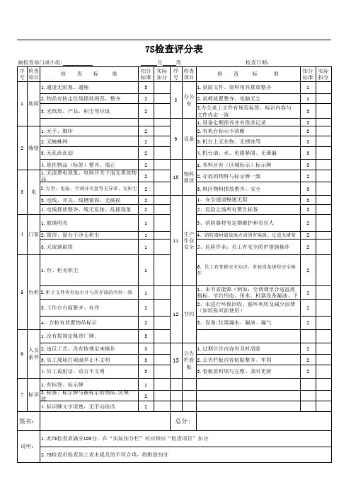 检查评分表