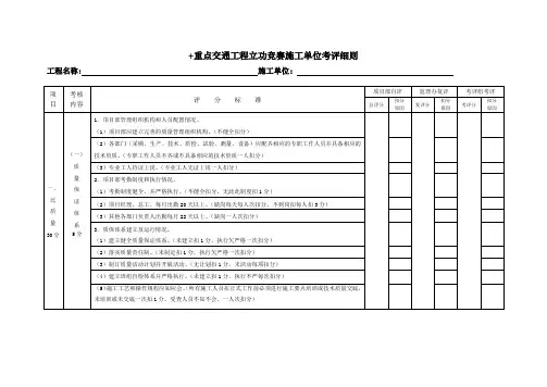 立功竞赛评分表