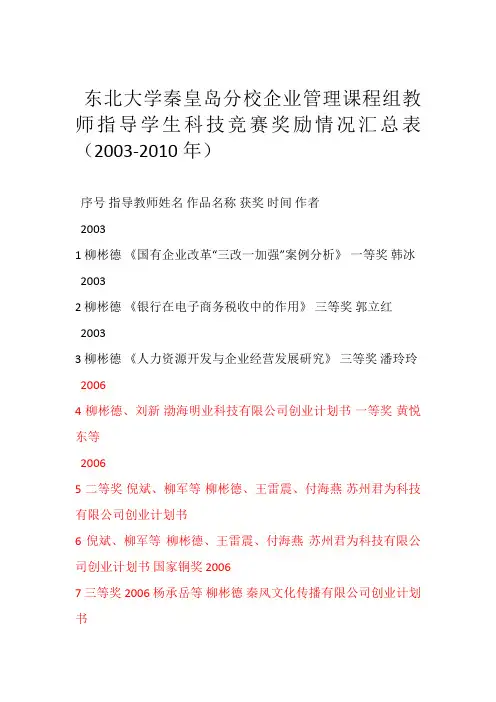 历年来挑战杯获奖汇总表