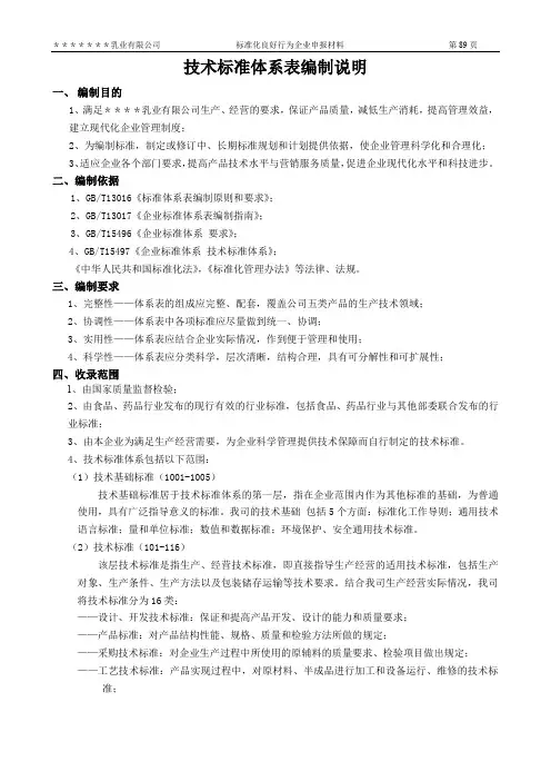 企业标准化技术标准体系表编制说明