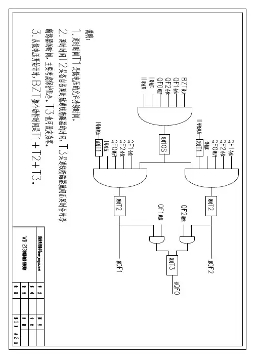 WB-213系列两进线一母联自动控制器BZT逻辑图