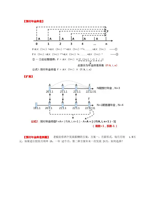 第7讲_年金终值和现值(2)、永续年金终值和现值