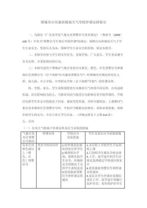 台风暴雨极端天气学校停课安排指引