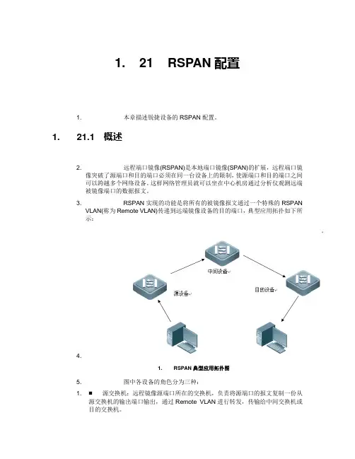 RSPAN