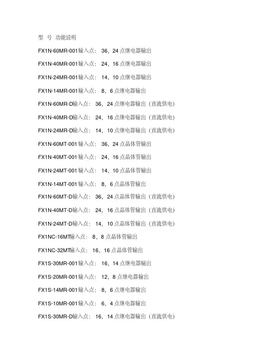 三菱PLC型号大全