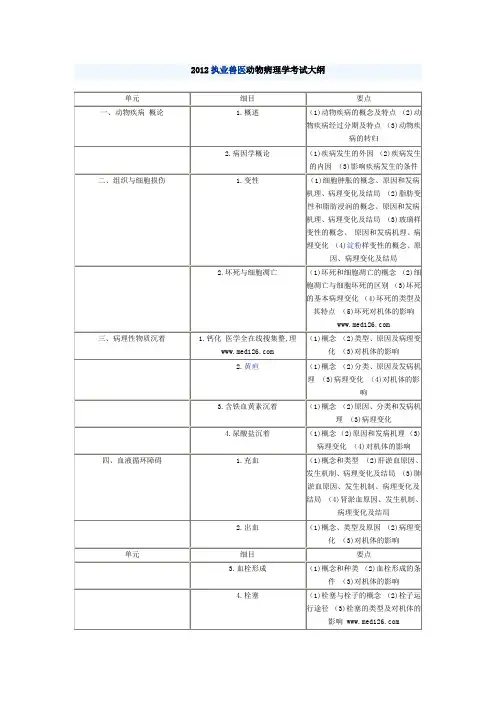 2012执业兽医动物病理学考试大纲