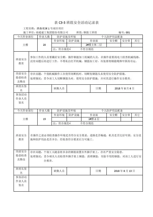 钢筋工班组安全活动记录