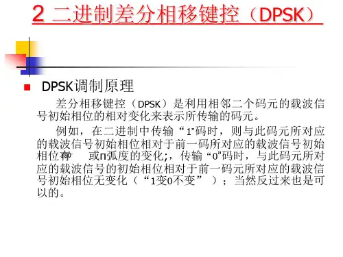 QPSK和OQPSK以及MSK调制.ppt