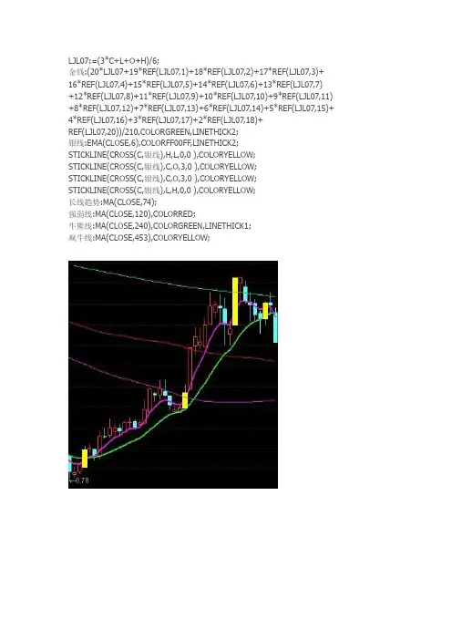 通达信指标公式源码 黄金线主图指标