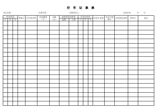 车辆行车记录表