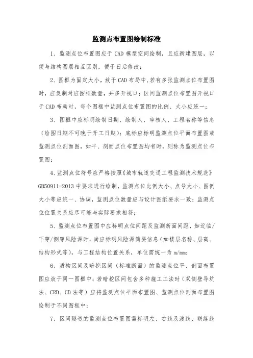 监测点布置图绘制标准