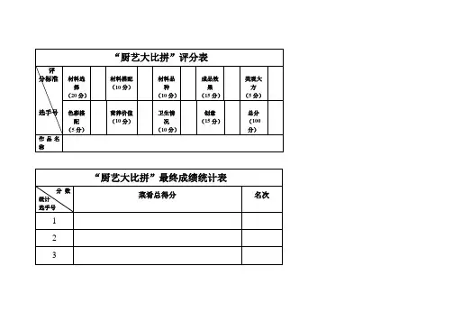 厨艺大赛评分表 2