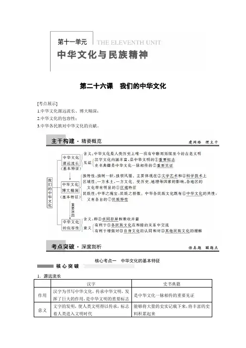 2014届高三政治一轮复习精品教案：3.6我们的中华文化(必修3)