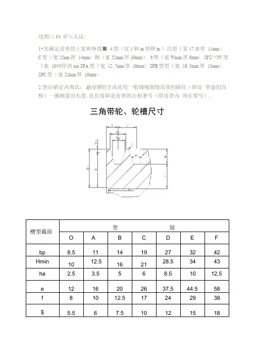 三角带带轮、轮槽尺寸