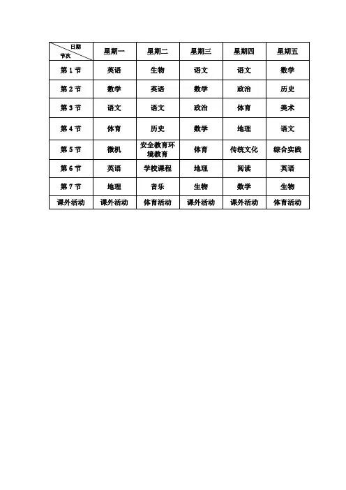 初一 二班课程表