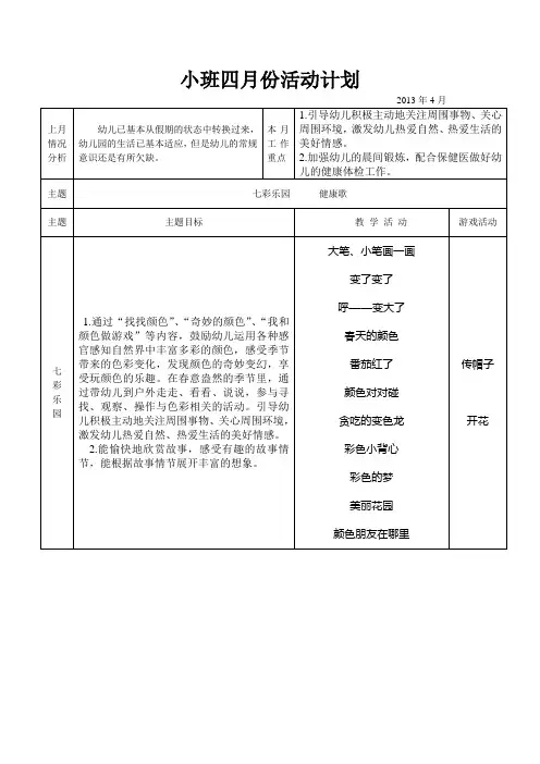 小班四月份活动计划