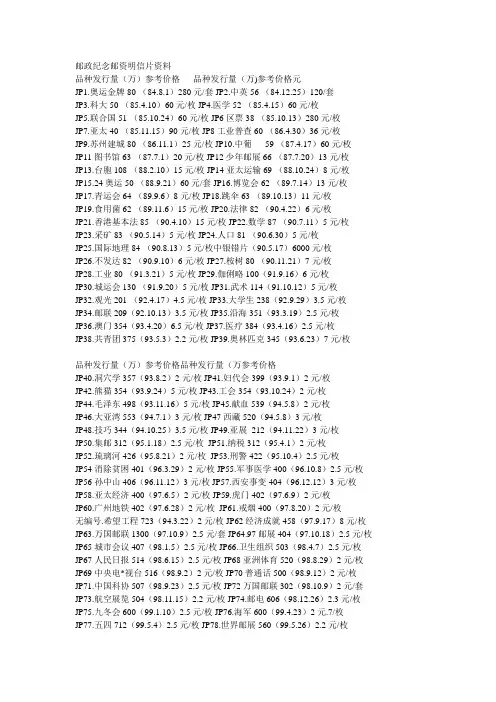 邮政纪念邮资明信片资料
